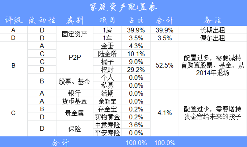 规范出资人资质、明确高管任职条件……银保监会修订非银机构行政
