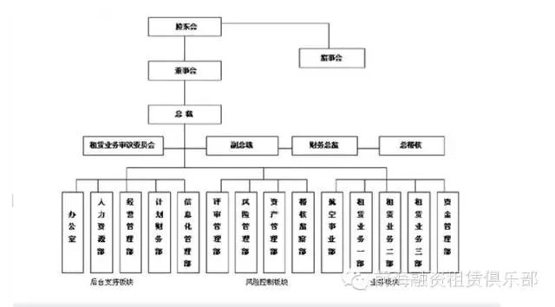 资产管理公司，能为我这样的普通人做什么？一个真实案例告诉你答案