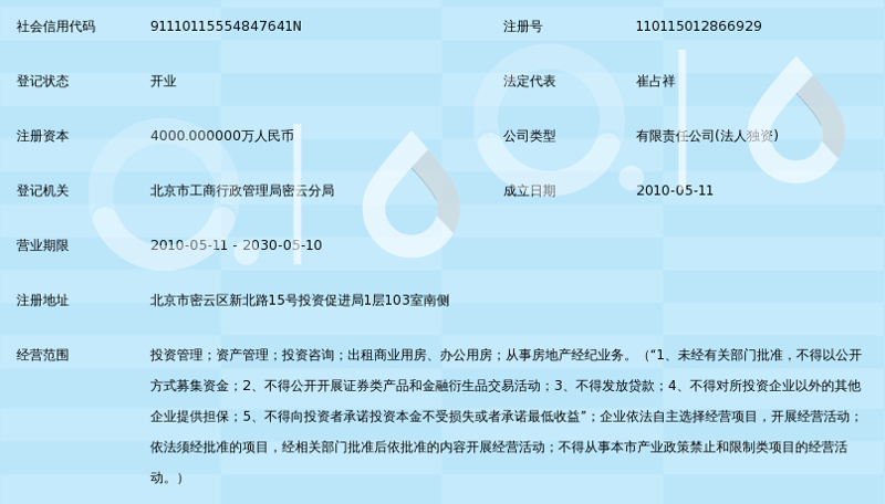 黄鸿年:中国资本运营第一导师 | 闽商观察_投资