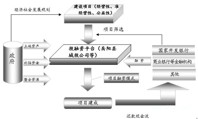 2026年资产管理系统选型：五大核心数据指标帮你做出明智决策